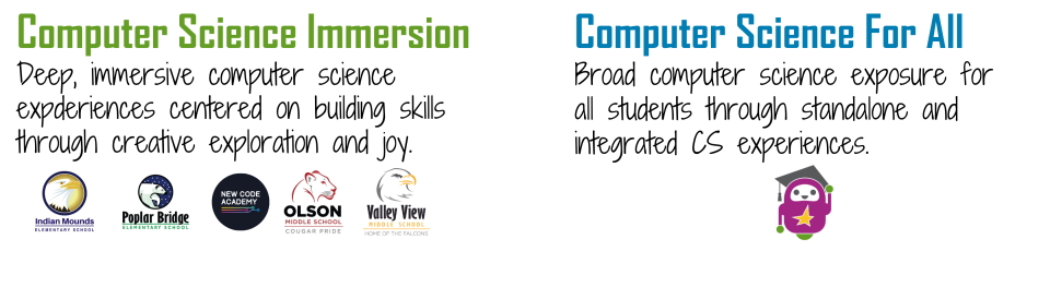 description of cs immersion, cs for all