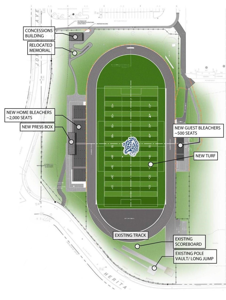 rendering of Jefferson stadium field
